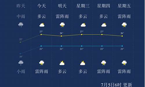 葫芦岛天气预报40天最新消息及图片_葫芦岛天气预报40天最新消息