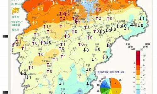 江西南昌天气预报一周7天_江西南昌天气预报一周7天查询结果