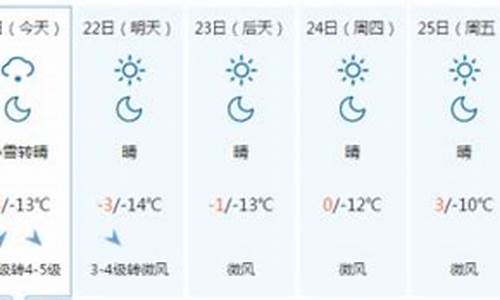 承德一周天气预报_承德一周天气预报15天情况分析