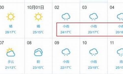 怀宁天气_怀宁天气预报40天