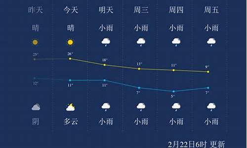 荆州市洪湖市天气预报,龙口镇_荆州市洪湖市天气预报