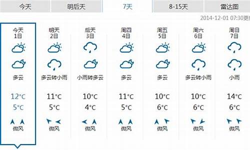 恩施天气预报15天天气_恩施天气预报15天天气预报神龙架景区