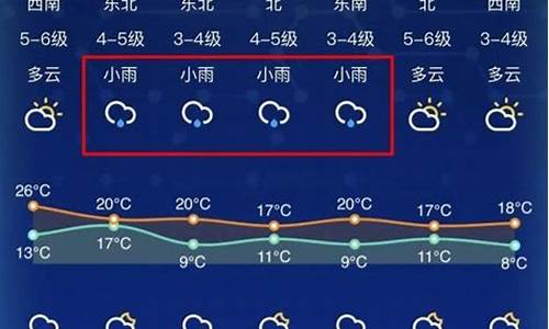 南通十五天天气预报_南通15天的天气预报