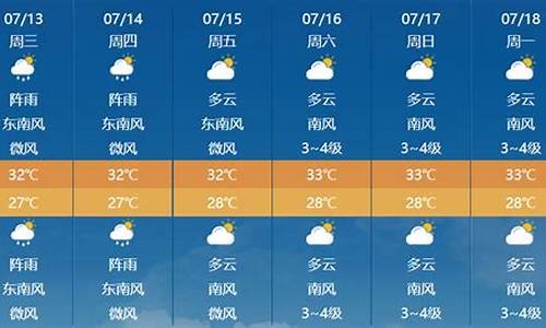 明后几天天气预报最准确_明后几天天气预报