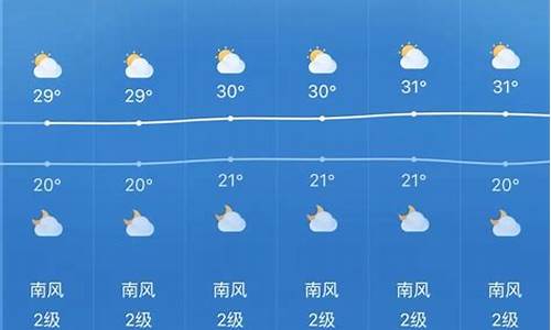 依安天气预报15天查询_依安天气预报