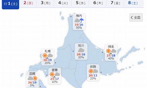 北海道天气预报15天查询最新_北海道天气预报15天查询