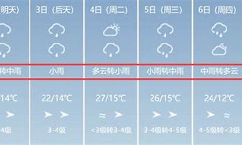 伊宁天气预报30天_伊宁天气预报30天查询百度百科