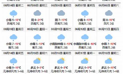 乌镇天气预报7天查询结果表_乌镇天气预报7天