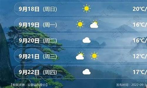 合肥天气预报一周7天10天15天一_合肥天气预报一周7天