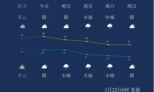 安吉天气预报查询15天_安吉天气预报一周7天10天15天一