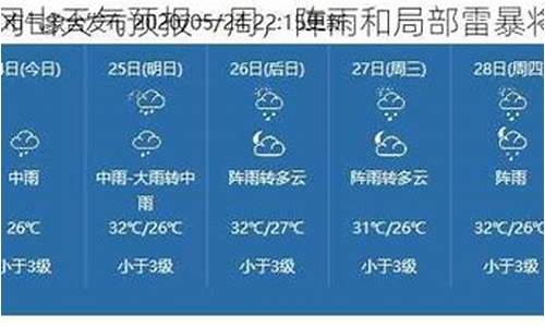 井冈山一周天气预报_井冈山风景区天气预报7天查询