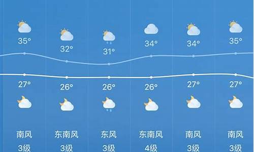 嘉兴今日天气_嘉兴今日天气穿衣建议