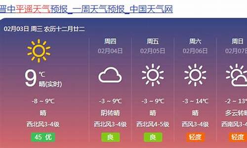 平遥县天气预报24小时_平遥县天气预报