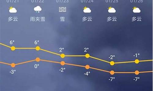 安福未来30天天气_安福未来三十天天气预报