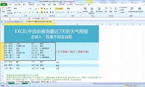 Excel天气预报函数_excel天气预报实时更新