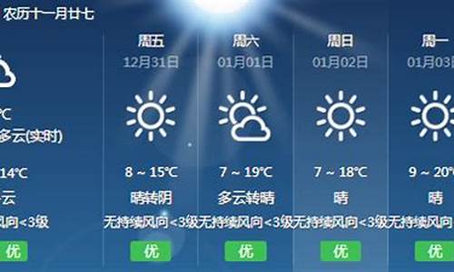 福建泰宁天气预报_泰宁天气预报