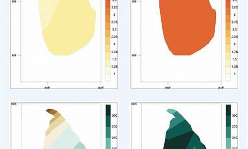斯里兰卡的气温是多少度_斯里兰卡气候及气温
