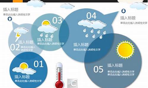 天气预报15天当地天气查询北京_天气预报15