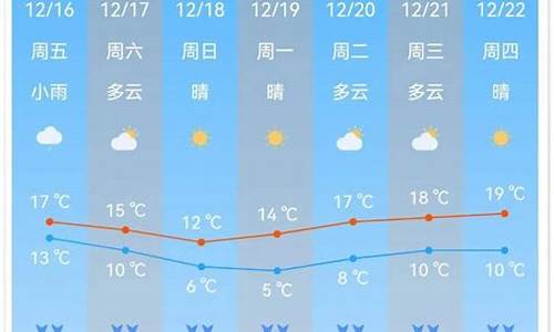 南沙区天气预报24小时_南沙区天气预报