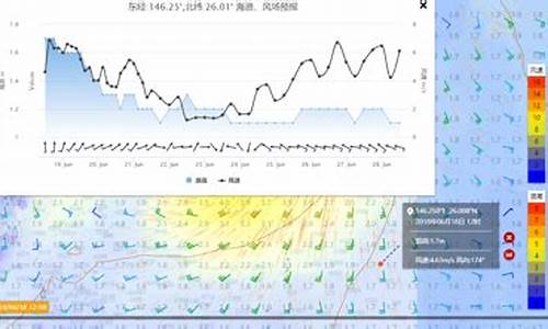 海上气象查询_海上气象查询软件